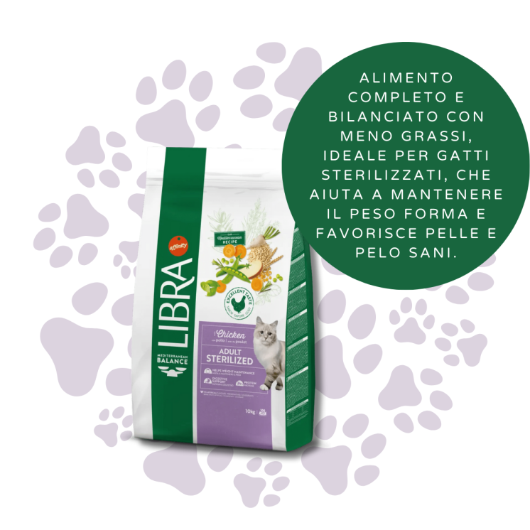 Libra Sterilized Gatto Adulto Pollo