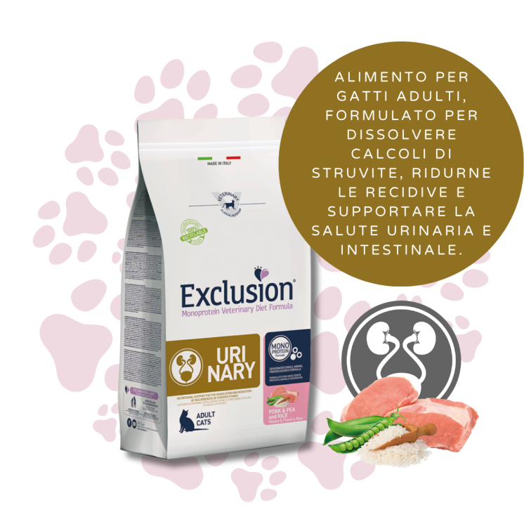 Exclusion Monoprotein Urinary Gatto Adulto Maiale/Piselli